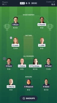 Fantasy suggestion #1