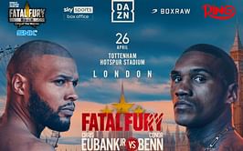 We asked AI to predict the winner of Chris Eubank Jr. vs. Conor Benn (And it gave a detailed answer)