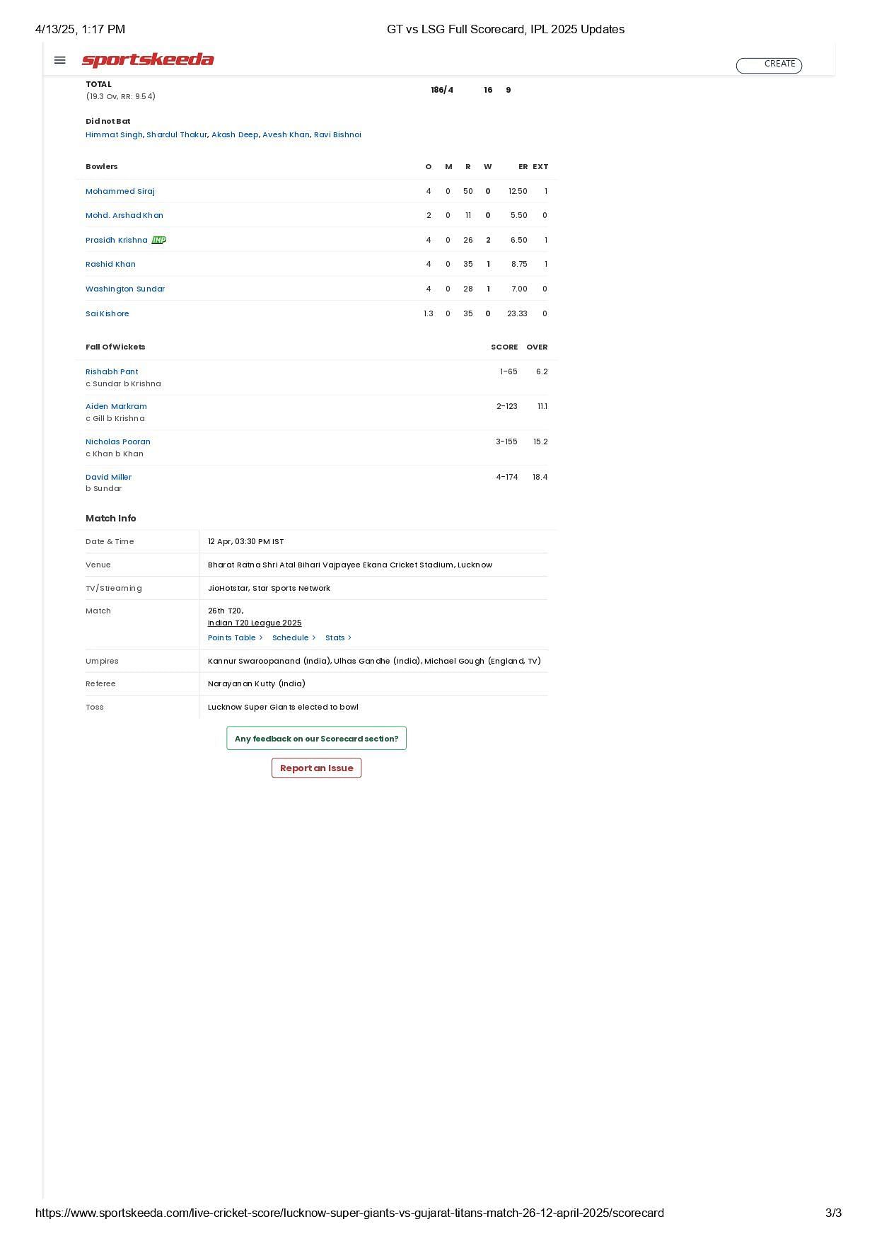 LSG vs GT 2025 scorecard.