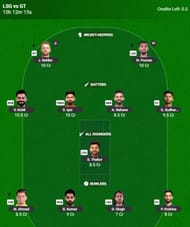 Best IPL 2025 Fantasy Team for Match 26 - LSG vs GT