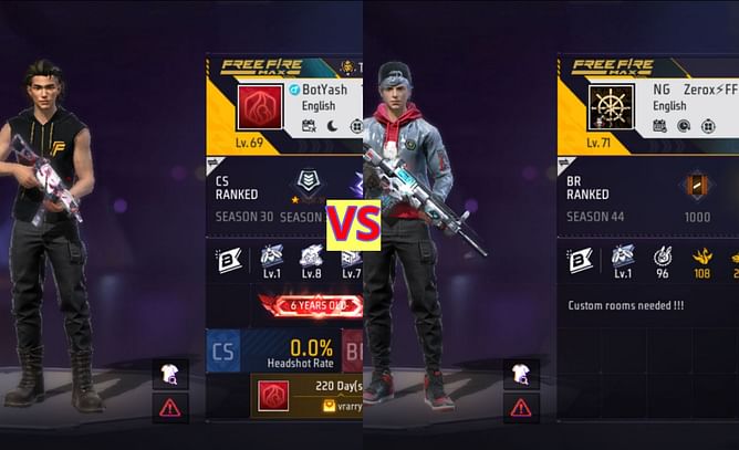 Mr. Mannu Gaming vs Zerox FF: किसके Free Fire MAX में बेहतर स्टैट्स हैं?