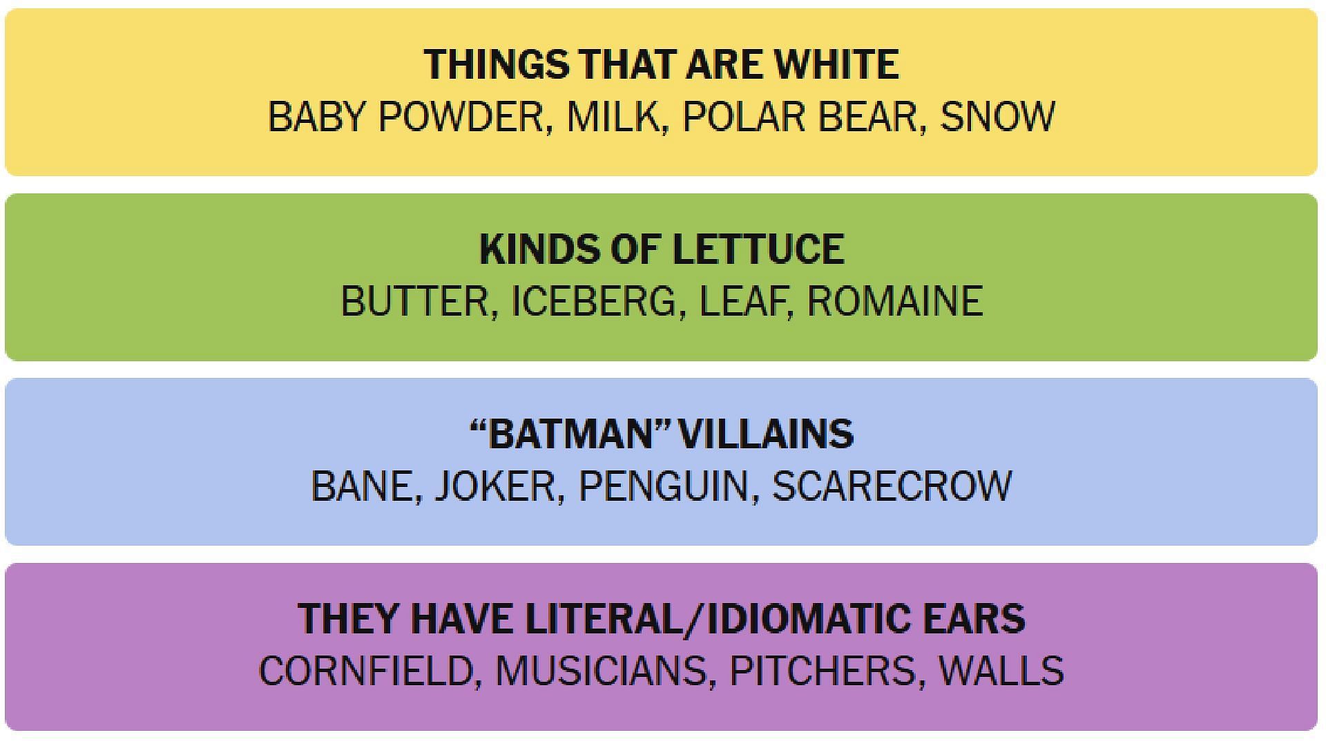 All answers for the Monopoly GO daily events today (Image via The New York Times)