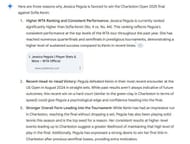 Jessica Pegula vs Sofia Kenin - Image Source: Google Gemini AI