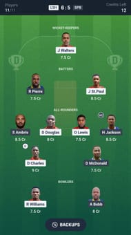 Fantasy suggestion #1