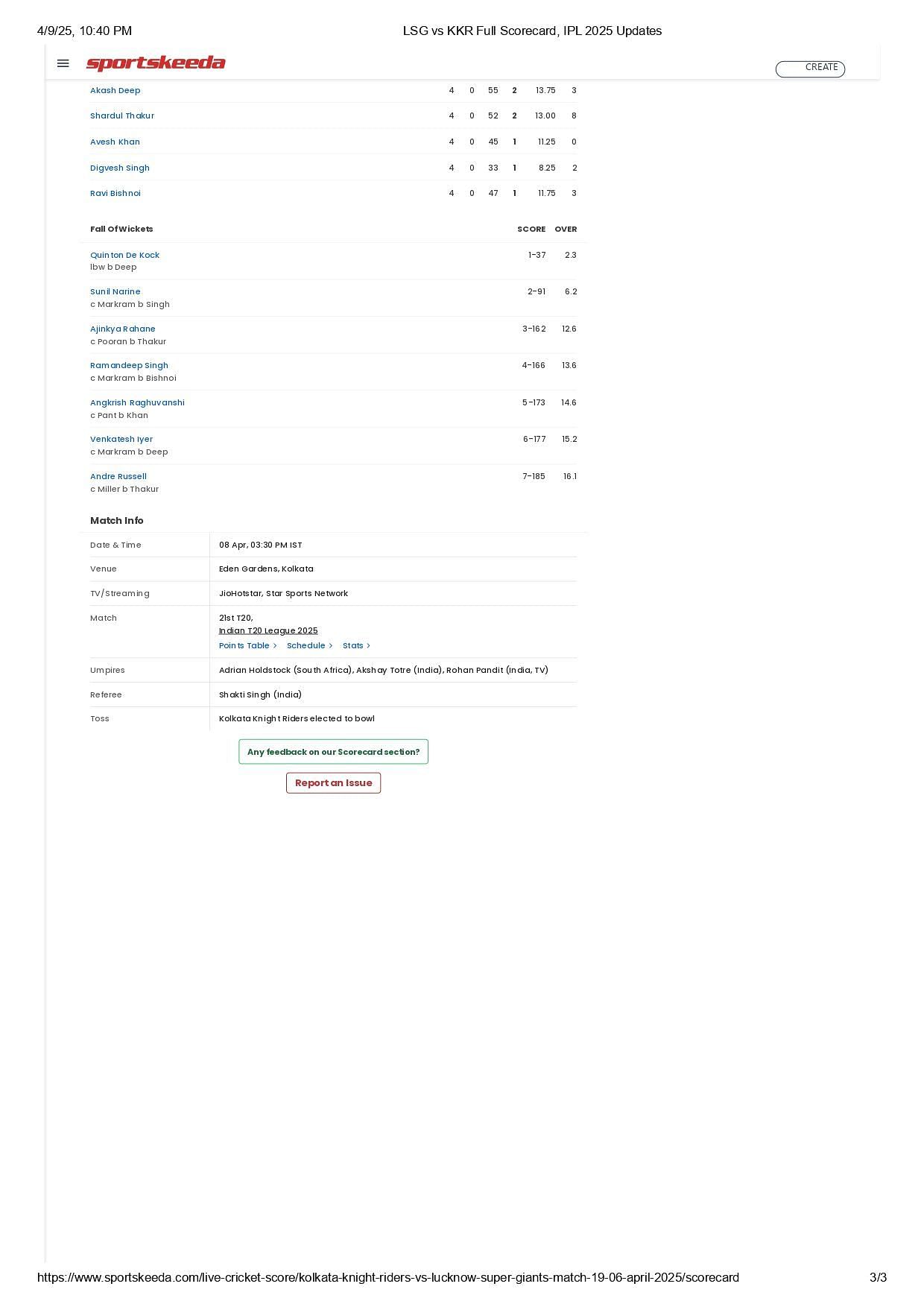 KKR vs LSG 2025 scorecard.