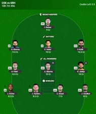Best IPL 2025 Fantasy Team for Match 43 - CSK vs SRH