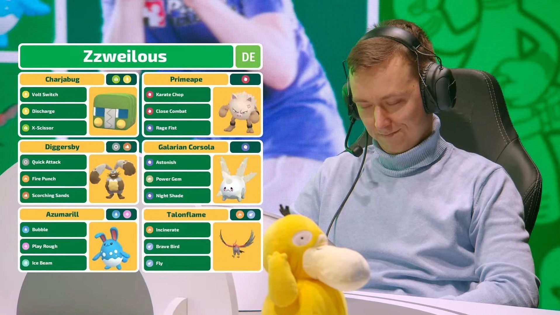 Zzweilous used this team to reach 2nd place in the Pokemon GO European Championships (Image via The Pokemon Company)