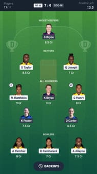 Fantasy suggestion #2