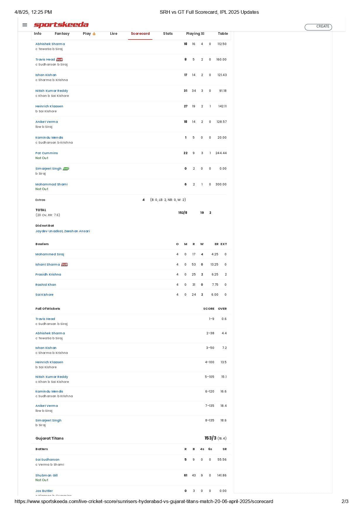GT vs SRH 2025 scorecard.