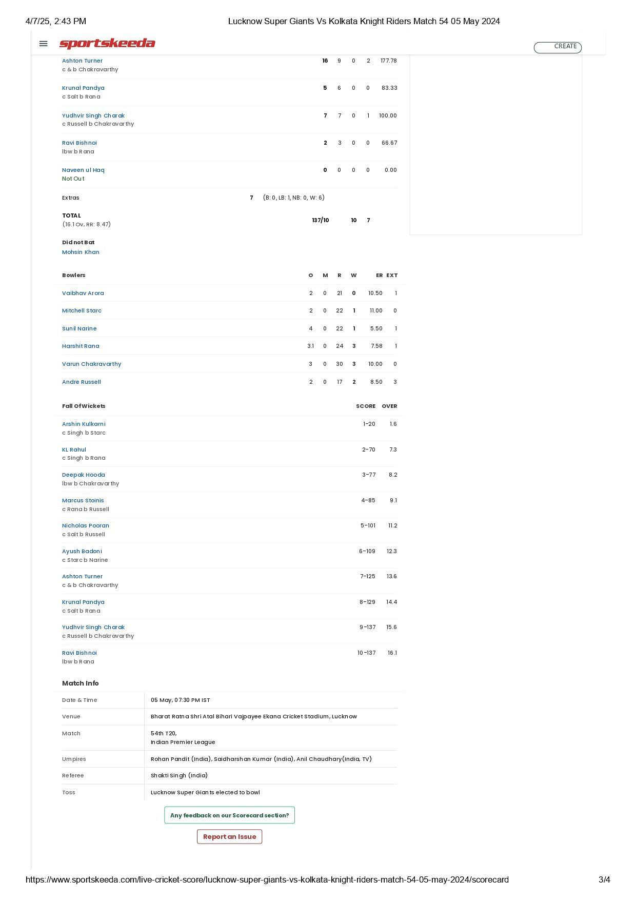 LSG vs KKR IPL 2024 scorecard.