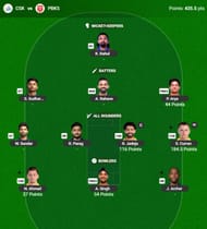 The IPL 2025 Fantasy team suggested for the previous game.