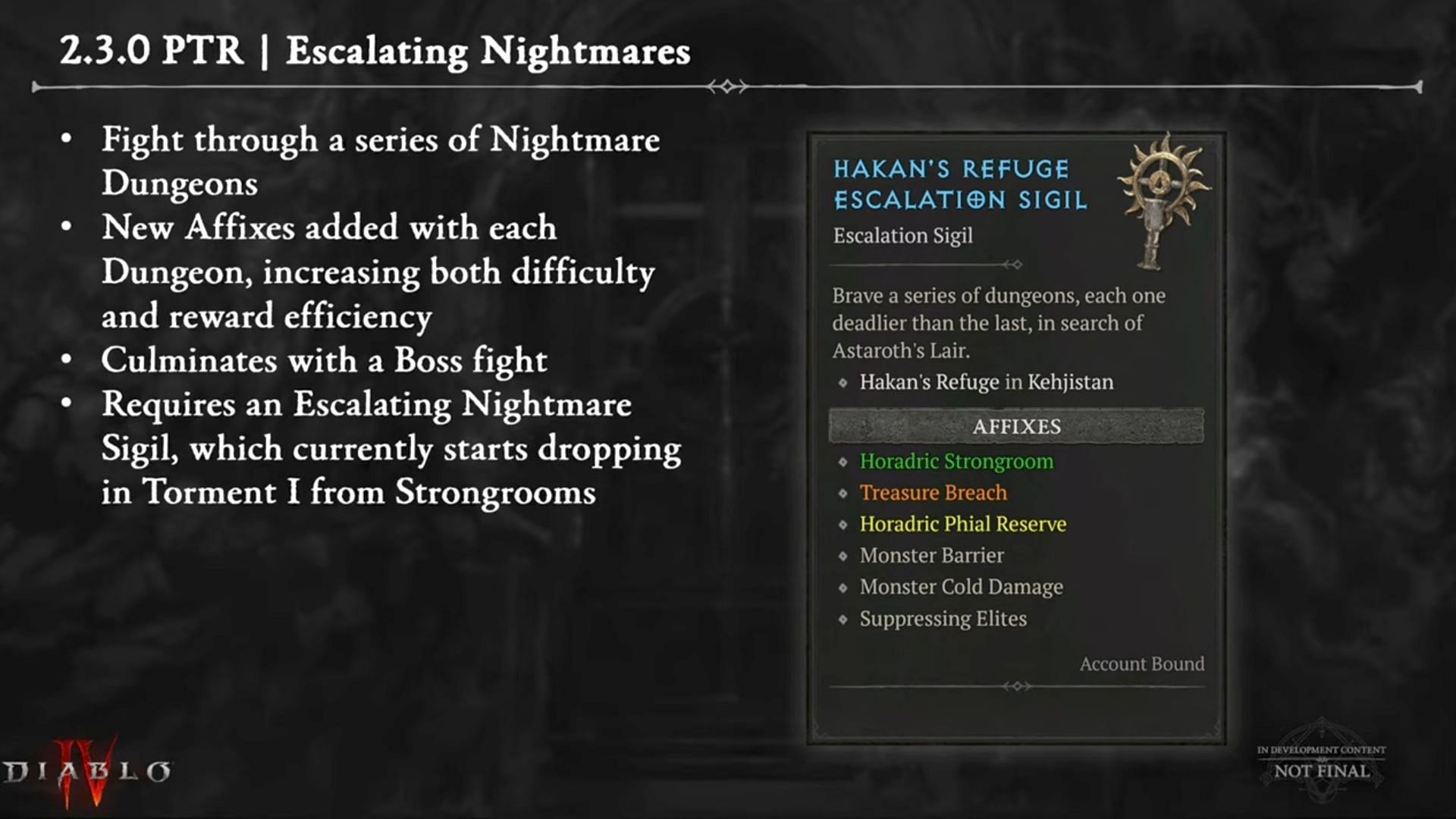 These affixes are not just fluff material &mdash; they noticeably impact the pace (Image via Blizzard Entertainment)