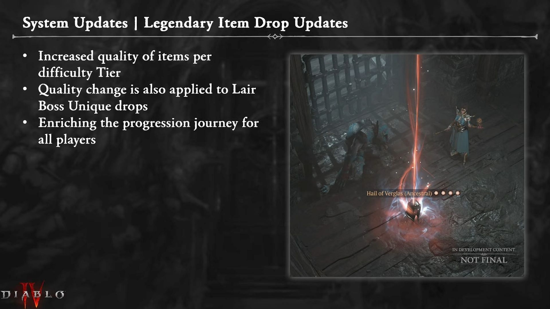 Escalating Nightmares are designed to push the limits of Diablo 4&rsquo;s endgame (Image via Blizzard Entertainment)