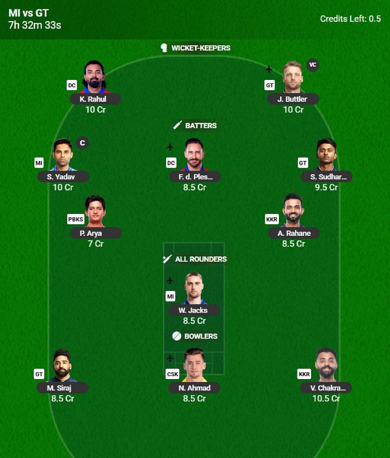 IPL 2025 Fantasy Team for Match 56 - MI vs GT