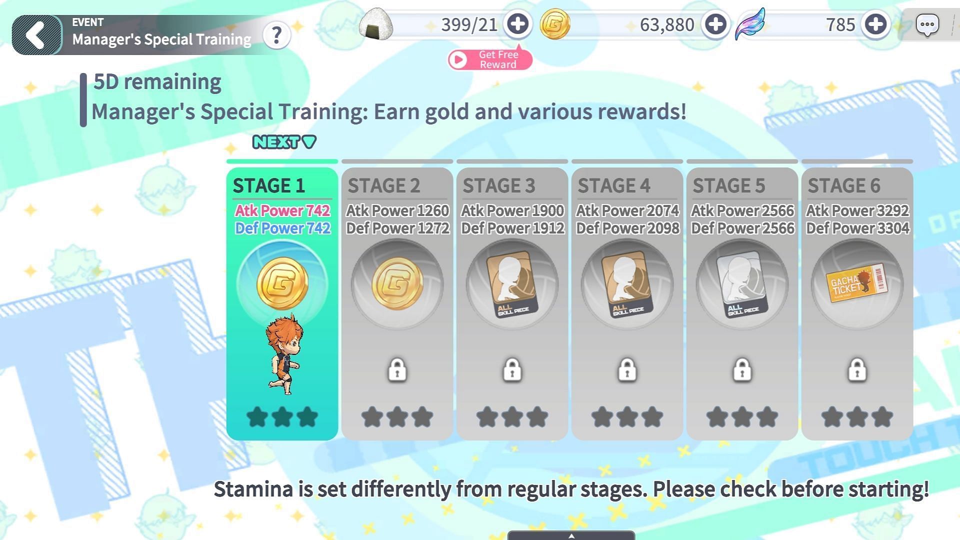 Manager Special Training event (Image via G-Holdings)
