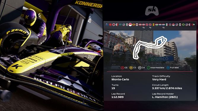 Best F1 25 Circuit de Monaco setup for the Monaco GP