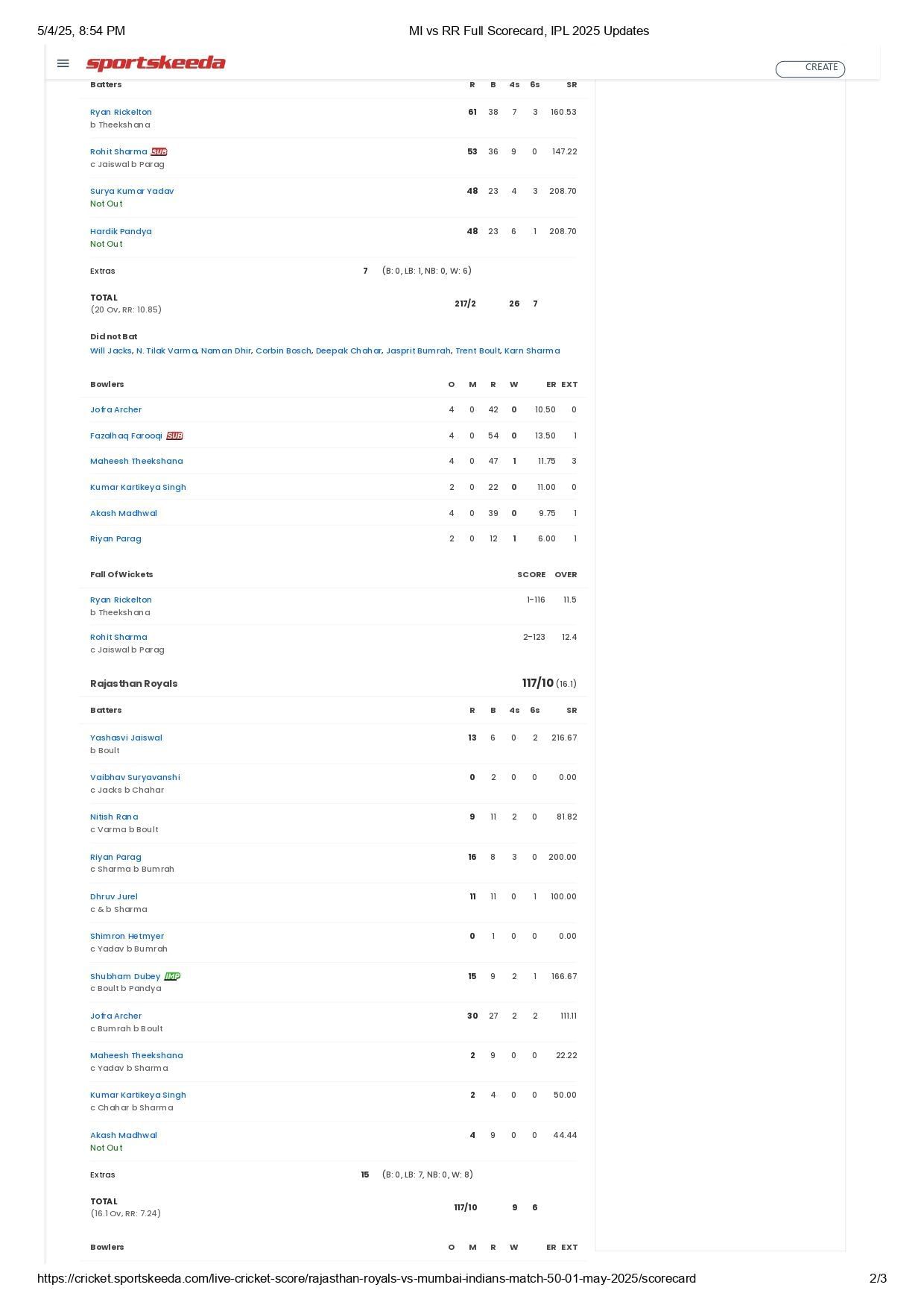 MI vs RR 2025 scorecard.
