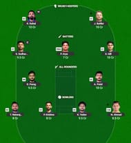 IPL 2025 Fantasy Team for Match 60 - DC vs GT