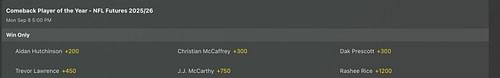 NFL Comeback Player of the Year Odds - Bet365