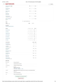 MI vs GT IPL 2025 scorecard.