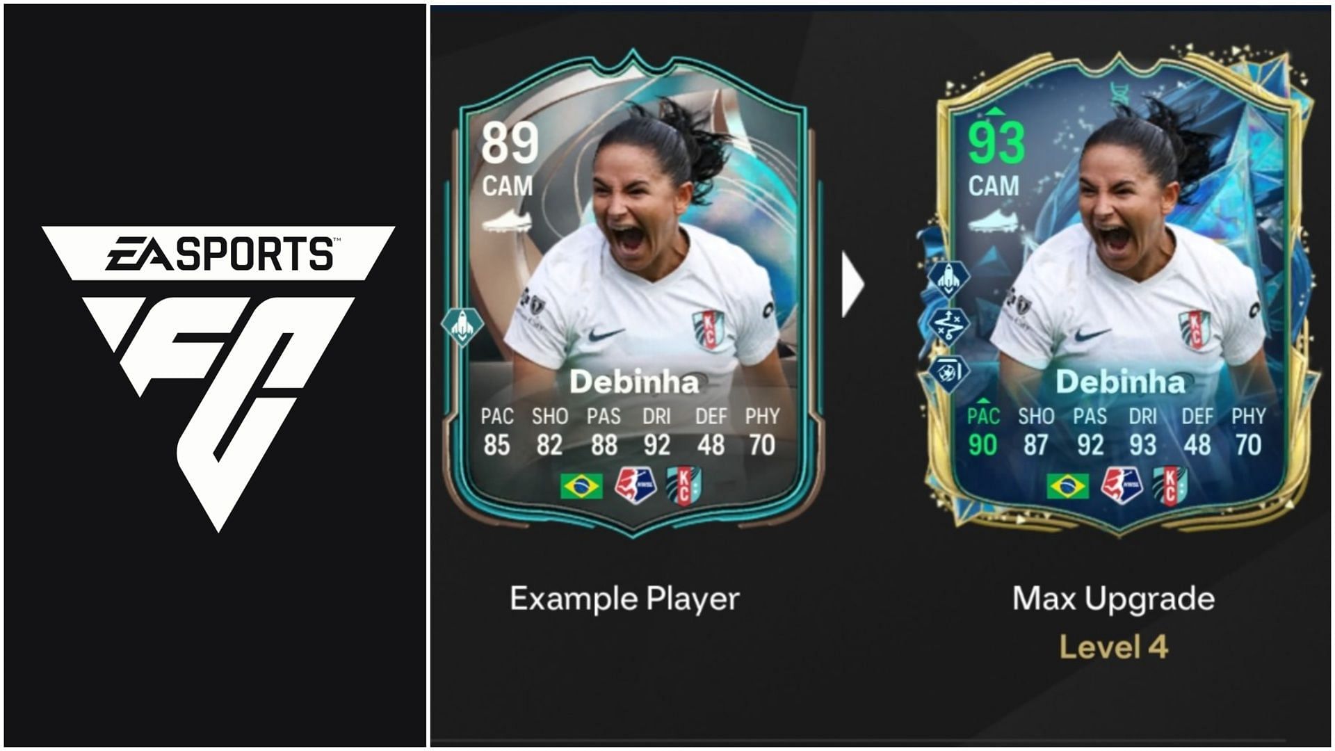 The latest EVO is now live (Images via EA Sports/Sportskeeda Gaming)