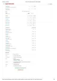 MI vs DC IPL 2025 scorecard.