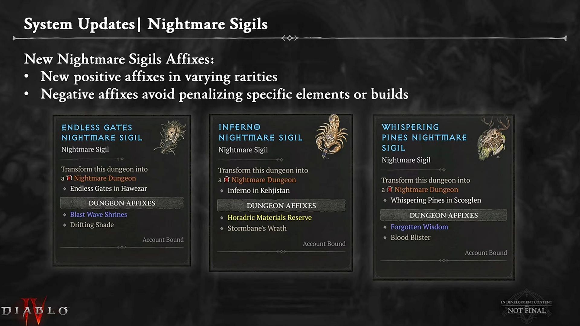 To access an Escalating Nightmare, you&#039;ll need a special key item: an Escalation Sigil (Image via Blizzard Entertainment)
