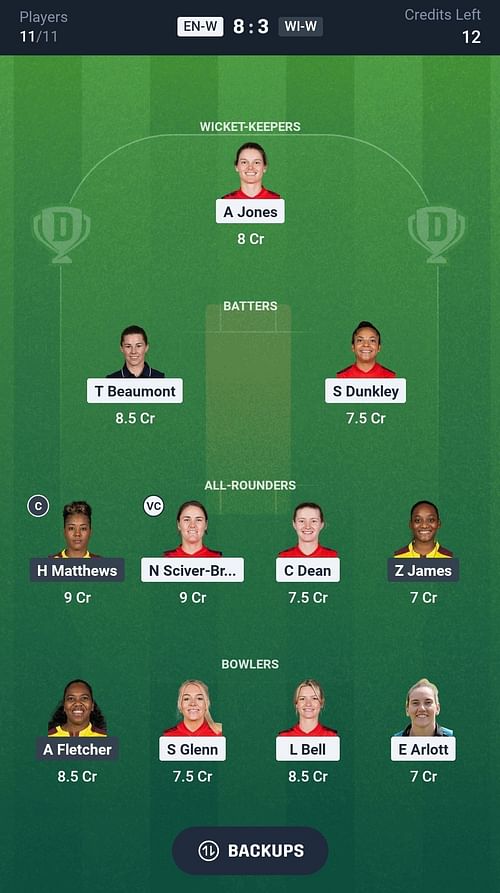 Fantasy suggestion #1