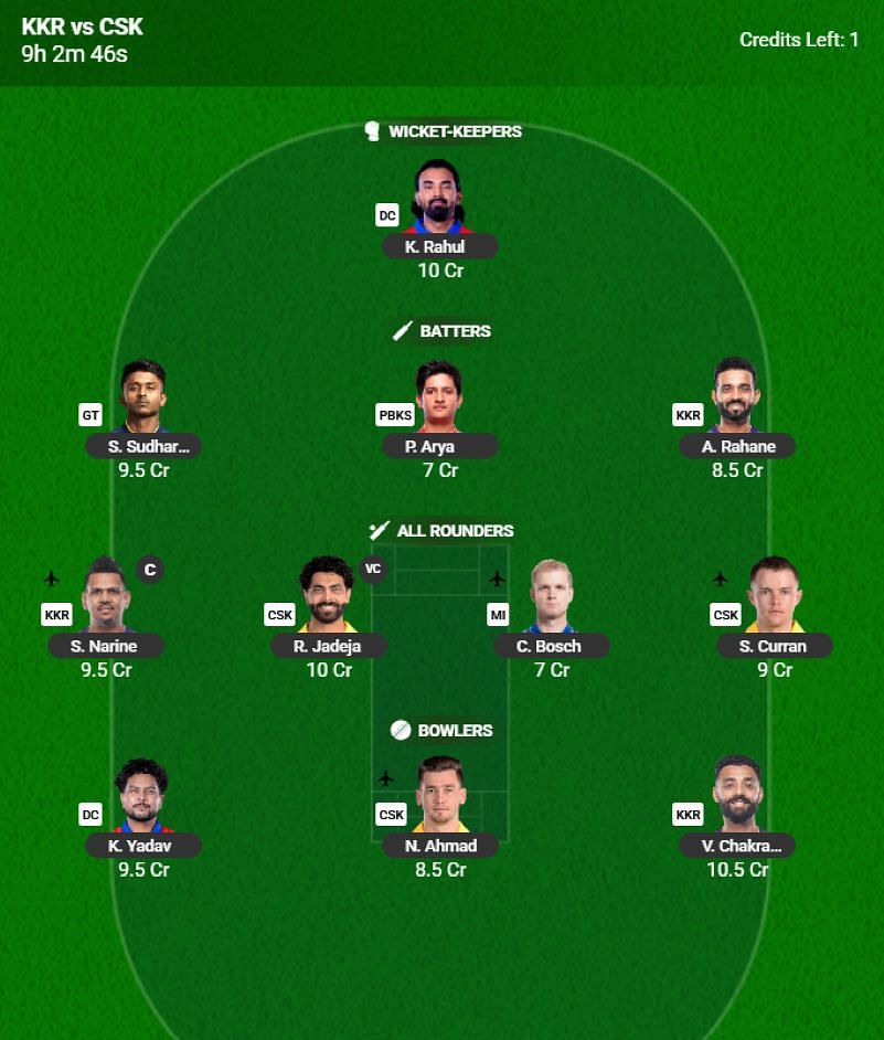 IPL 2025 Fantasy Team for Match 57 - KKR vs CSK