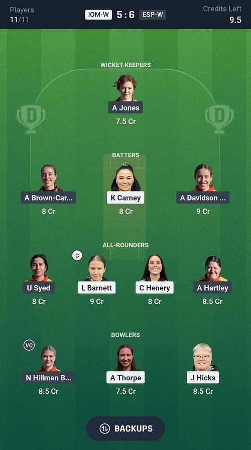Fantasy suggestion #1