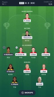 Fantasy suggestion #2