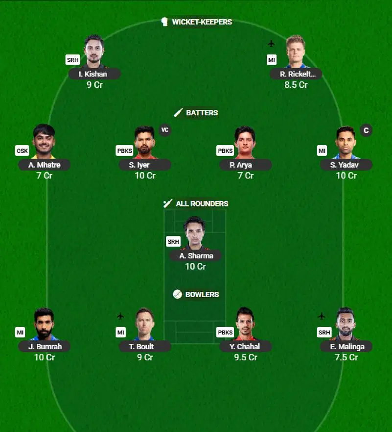 IPL 2025 Fantasy Team for Match 69 - PBKS vs MI