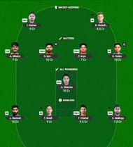 IPL 2025 Fantasy Team for Match 69 - PBKS vs MI