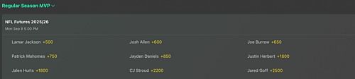 Jalen Hurts MVP odds - Bet365
