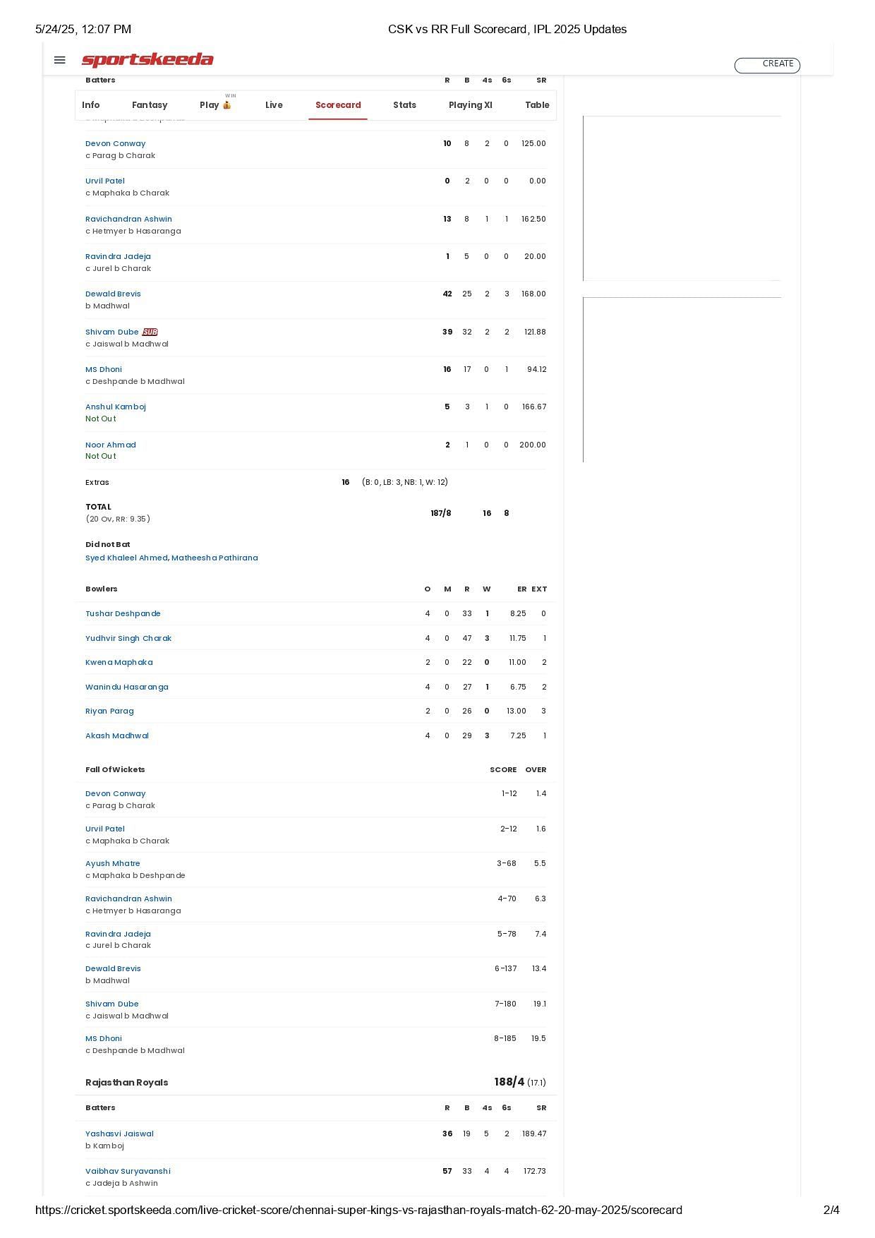 CSK vs RR 2025 scorecard.