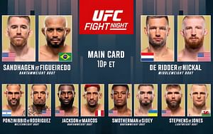 Who's fighting on the UFC card tonight, May 3, 2025? Know your UFC Des Moines main and prelim fighters, records, and highlights