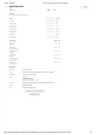 MI vs GT 2025 Eliminator scorecard.