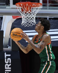 NCAA Basketball: Florida A&M at Utah - Source: Imagn