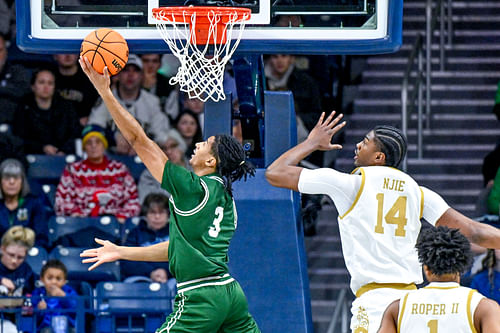 NCAA Basketball: Le Moyne at Notre Dame - Source: Imagn