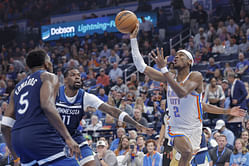 Minnesota Timberwolves vs OKC Thunder head-to-head, season stats, last 5 games and more for 2025 NBA Playoffs West Finals
