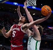 6 transfer portal additions by Miami for Jai Lucas’ 1st year feat. Malik Reneau