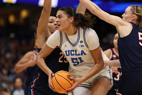 Defensive Player of the Year Lauren Betts could repeat as the winner this season. (Photo Credit: IMAGN)