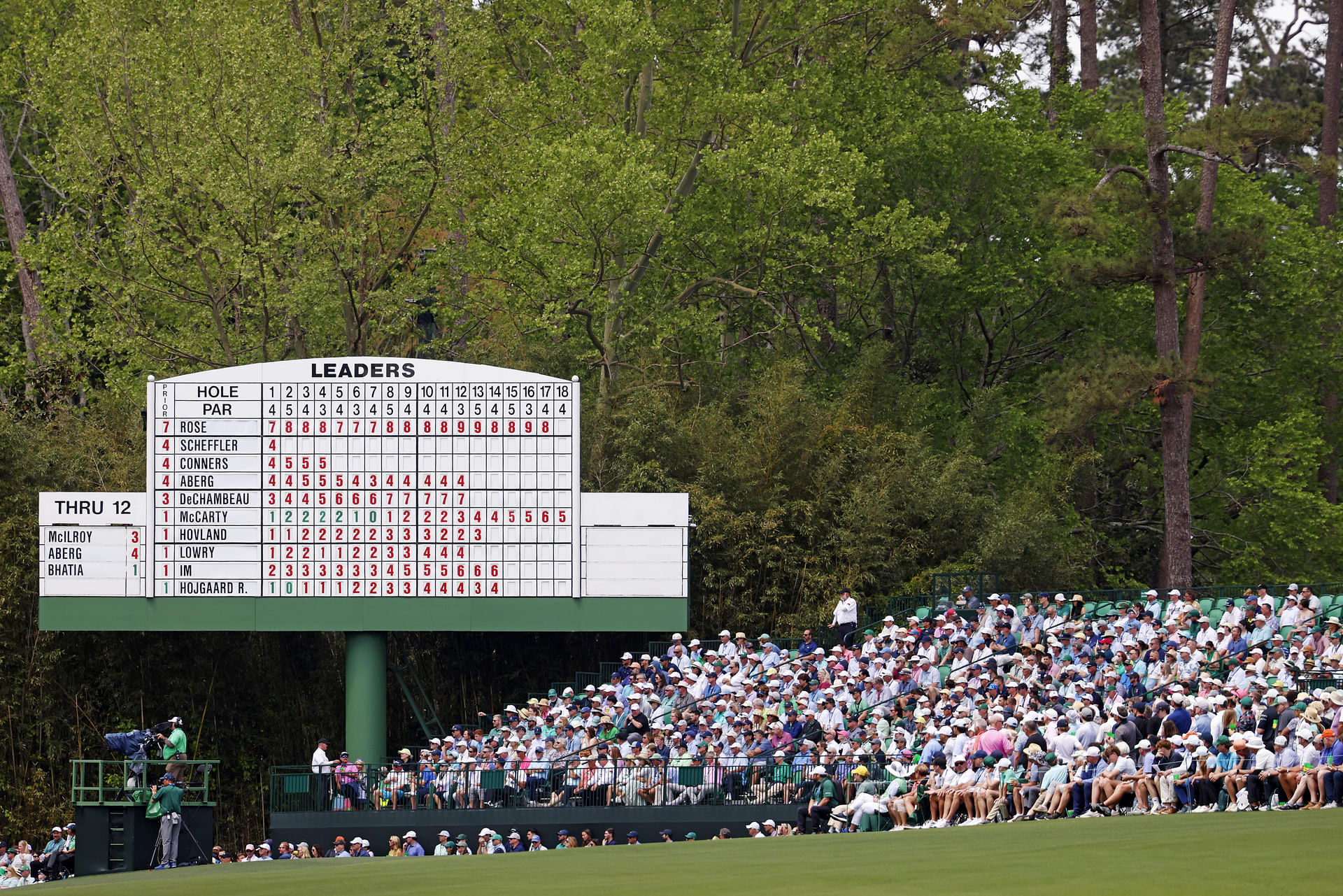 Augusta National sempre recebe mestres (imagem via imagen)