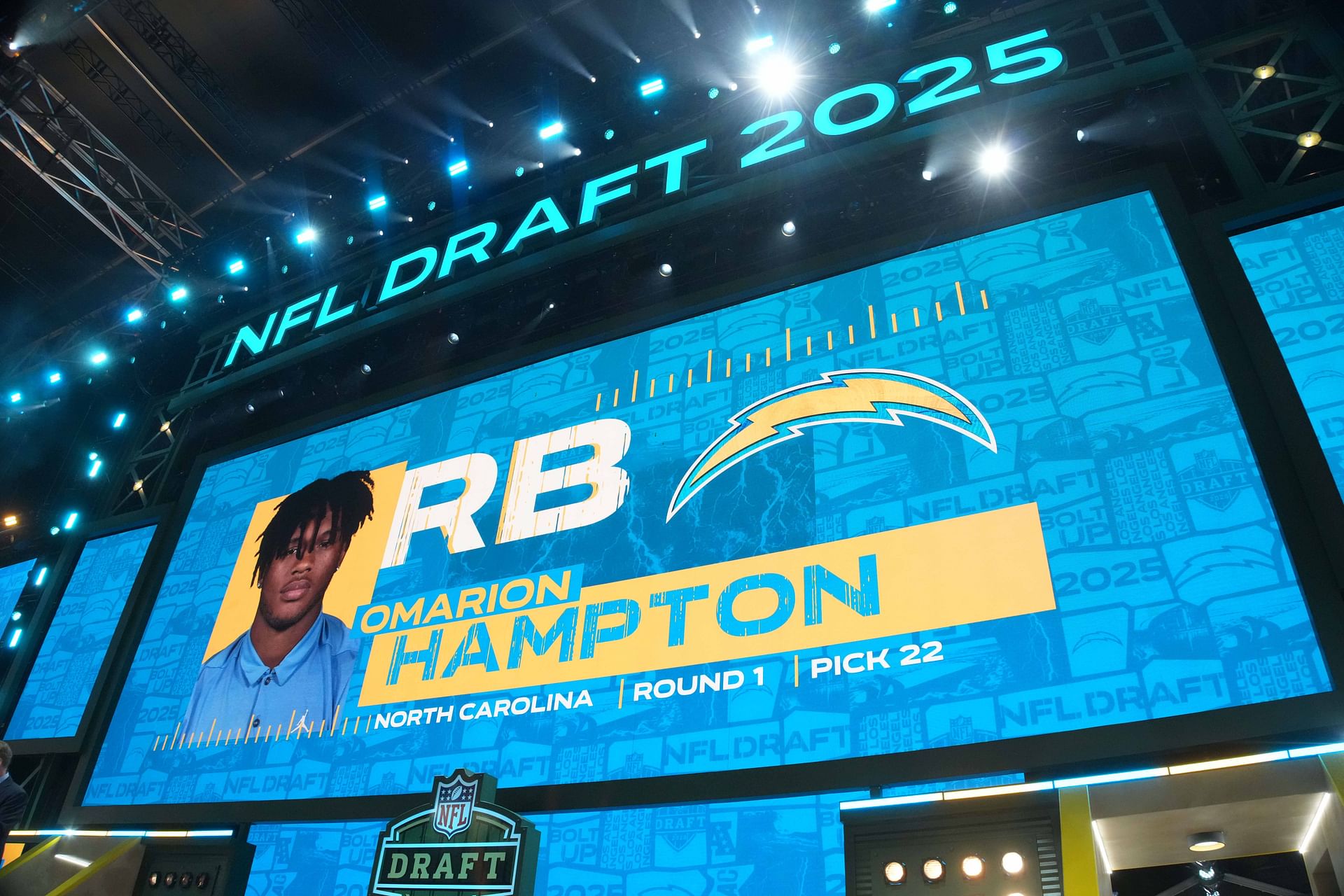 NFL: NFL Draft - Source: Imagn