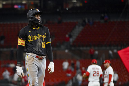 Oneil Cruz could hit a home run today - Source: Imagn