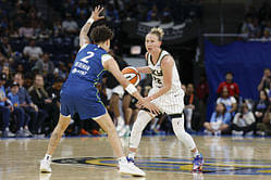 Chicago Sky vs Minnesota Lynx preseason game prediction and preview | May 10, 2025