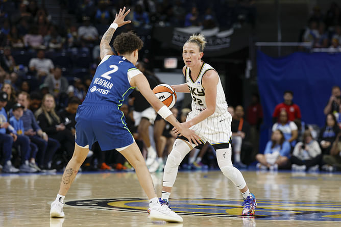 Chicago Sky vs Minnesota Lynx preseason game prediction and preview | May 10, 2025