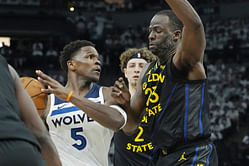 Golden State Warriors vs Minnesota Timberwolves predicted starting lineups and depth charts for Game 2 (May 8) | 2025 NBA Playoffs