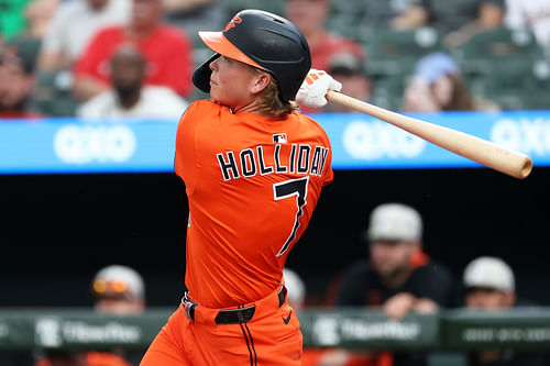Don’t be surprised if Jackson Holliday leaves the yard - Source: Imagn