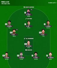 IPL 2025 Fantasy Team for Match 66 - PBKS vs DC